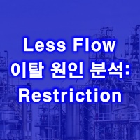 제목