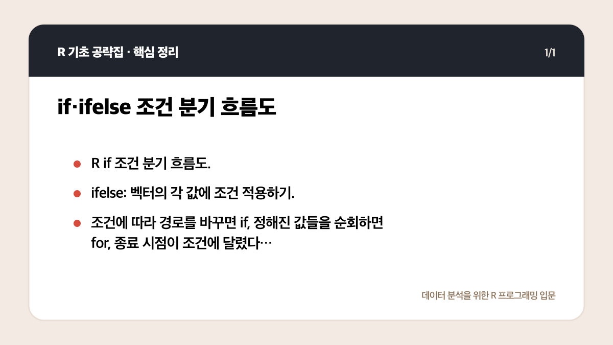 R 조건문 반복문 기초: if&middot;for&middot;while을 고르는 기준 핵심 정리 1
