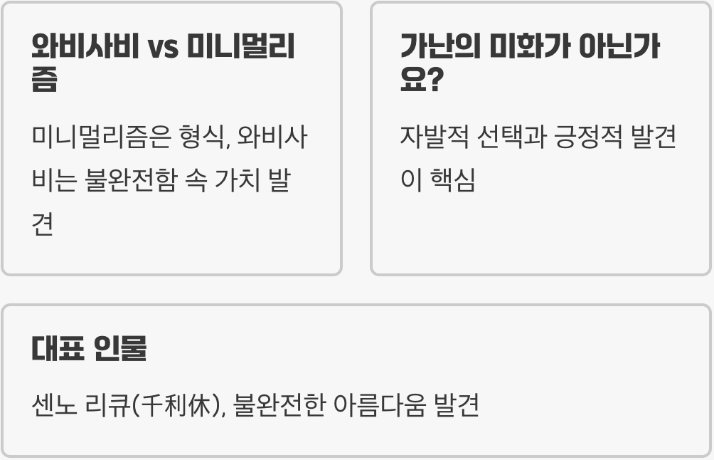와비사비의 의미와 철학, 일본 미학의 본질을 이해하다