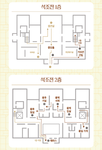덕수궁 밤의 석조전