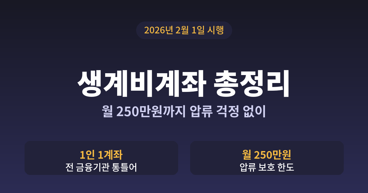 생계비계좌 총정리