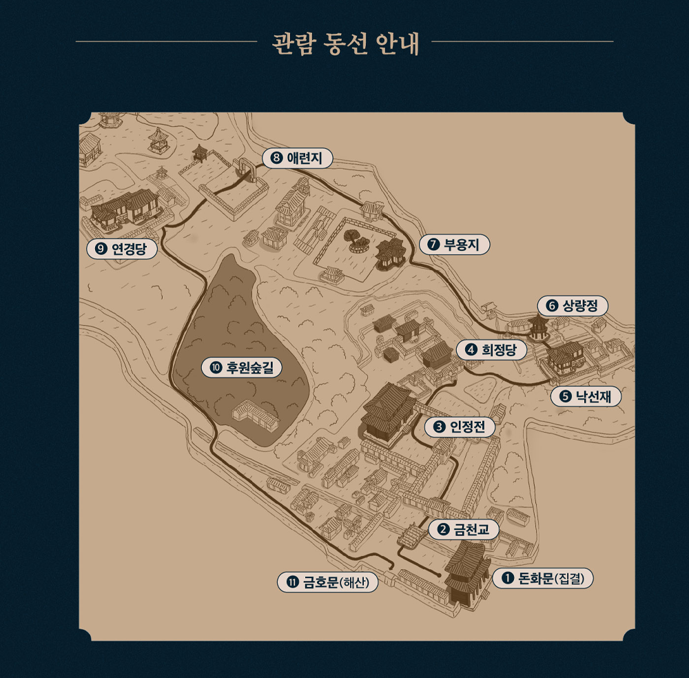 전문 해설탐방