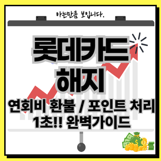 롯데카드해지