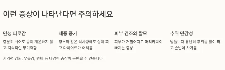 갑상선 기능 저하증 증상