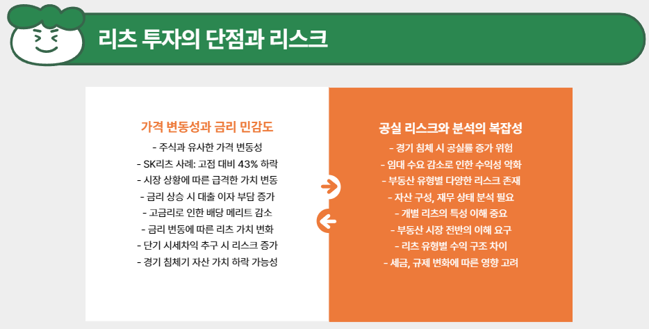 리츠의 단점
