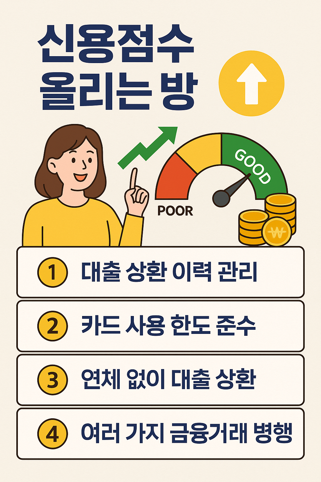 신용점수 올리는 실전 전략 6가지
