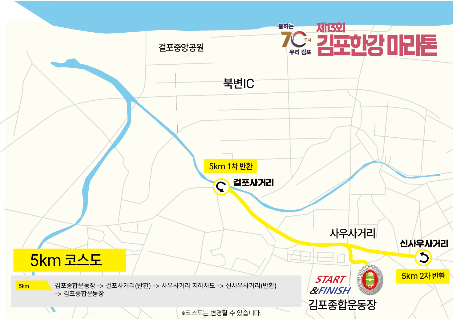 2025 김포한강 마라톤 신청 완주 팁