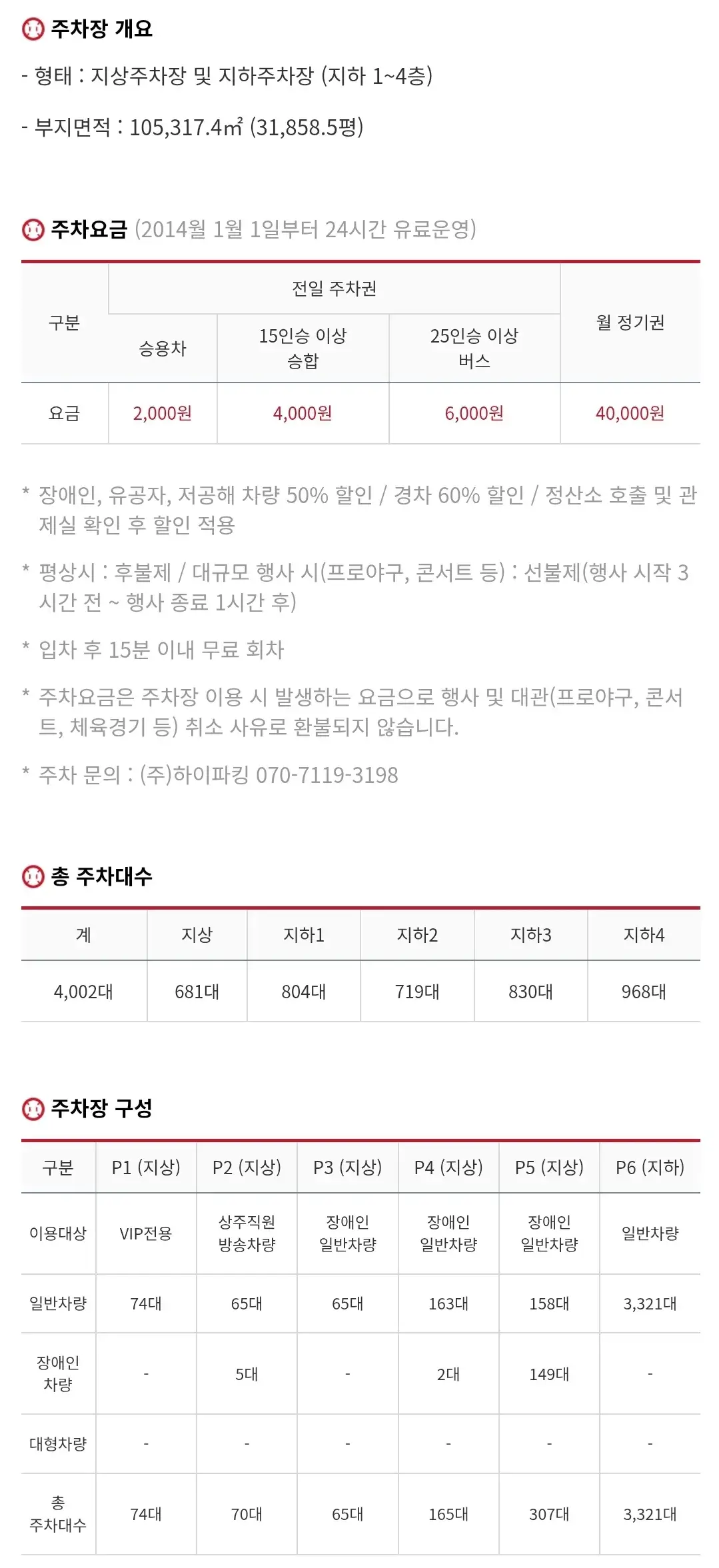 인천SSG랜더스필드 야구경기장 전용주차장 위치 및 주차비 안내