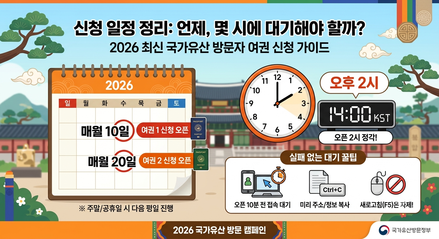 신청 일정 정리