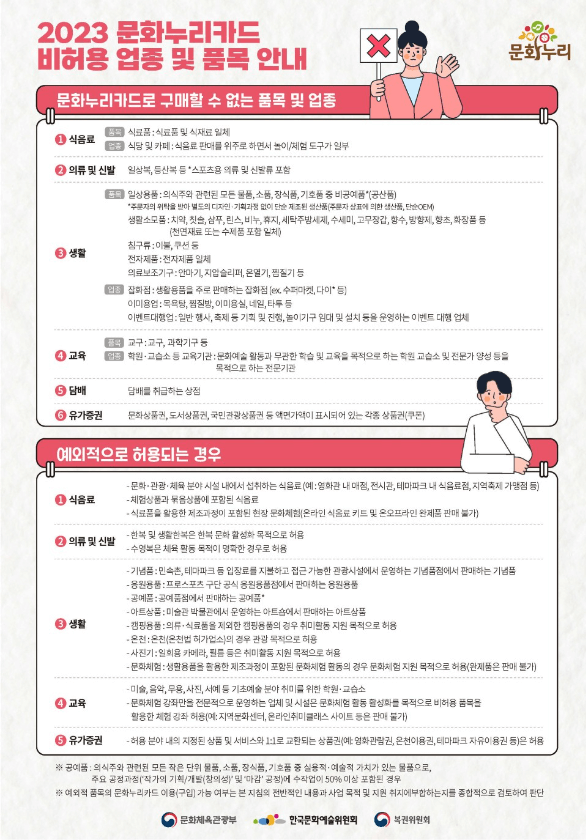 문화누리카드 잔액조회, 사용처