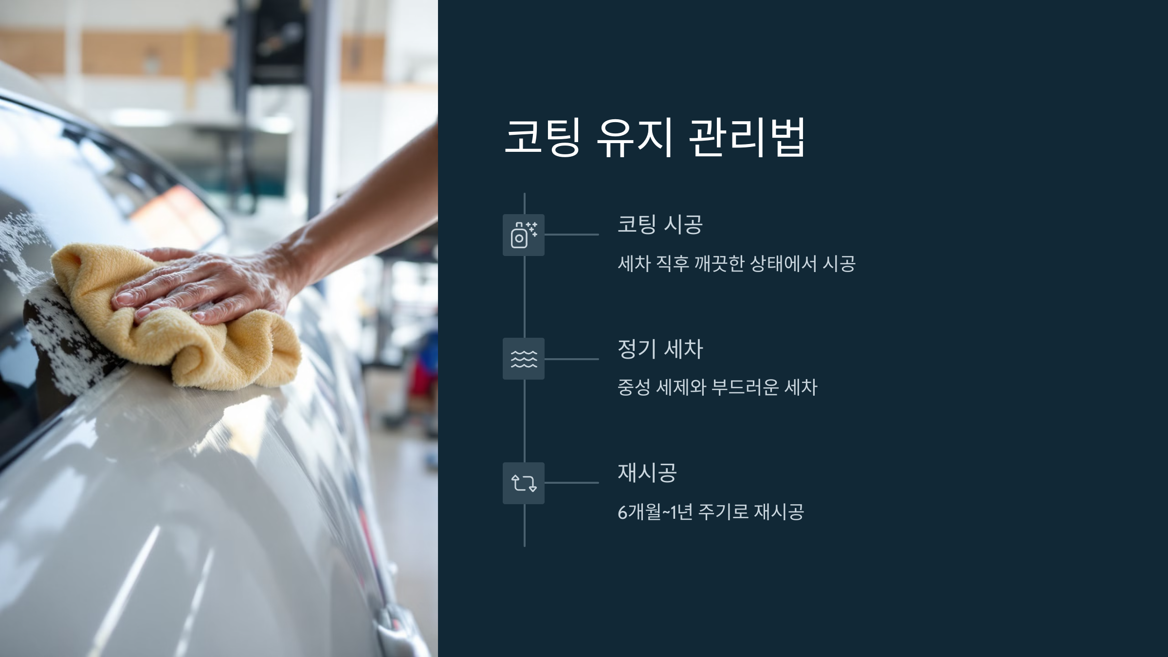 코팅 유지 관리법