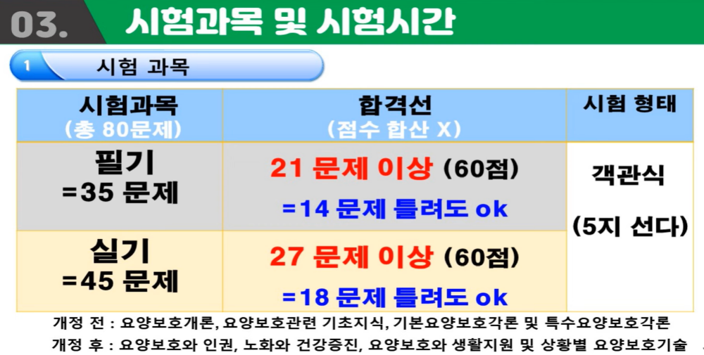 요양보호사 자격증 취득방법