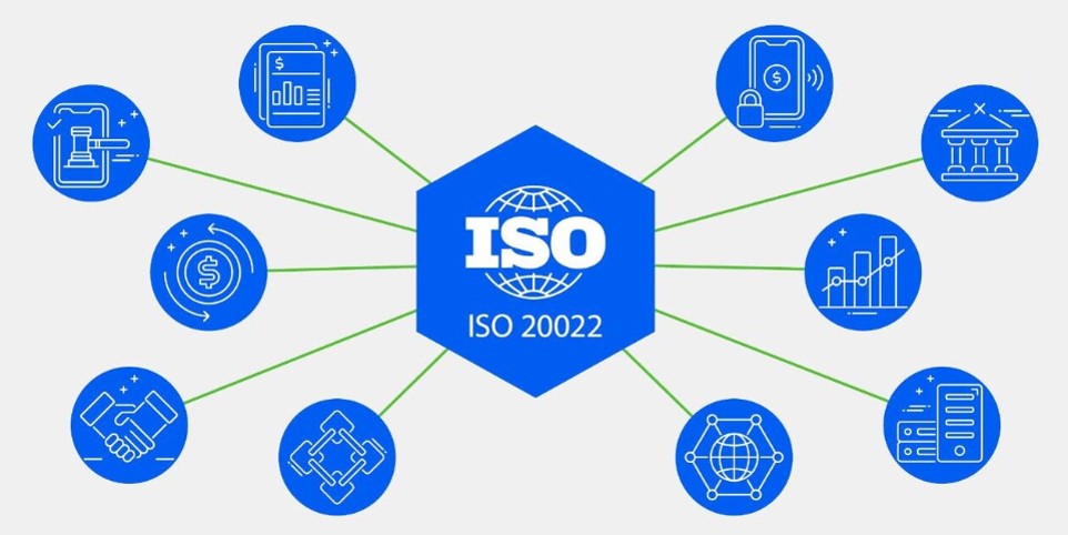 ISO20022