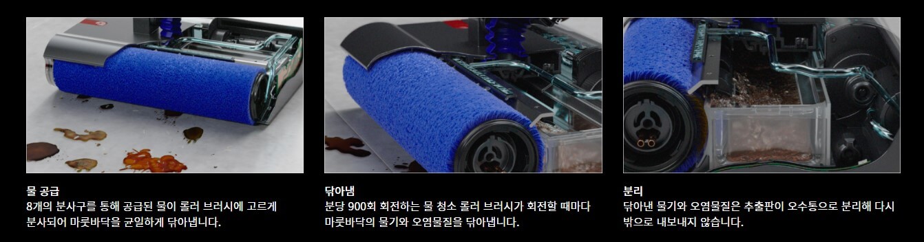 서브마린 물청소 헤드