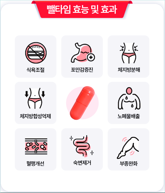 건강 지표도 달라질 수 있어서 더 중요한 이야기 입니다 