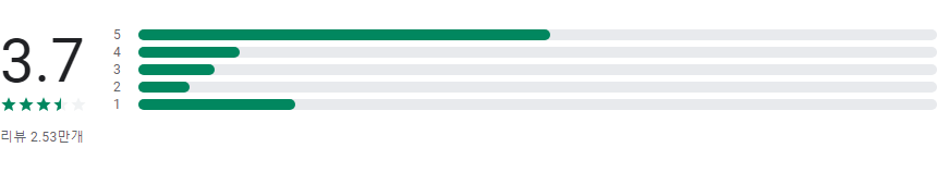 KBS TV 보기(KBS+) 어플, KBS1, KBS2 TV 방송 보기, 방송 다시 보기