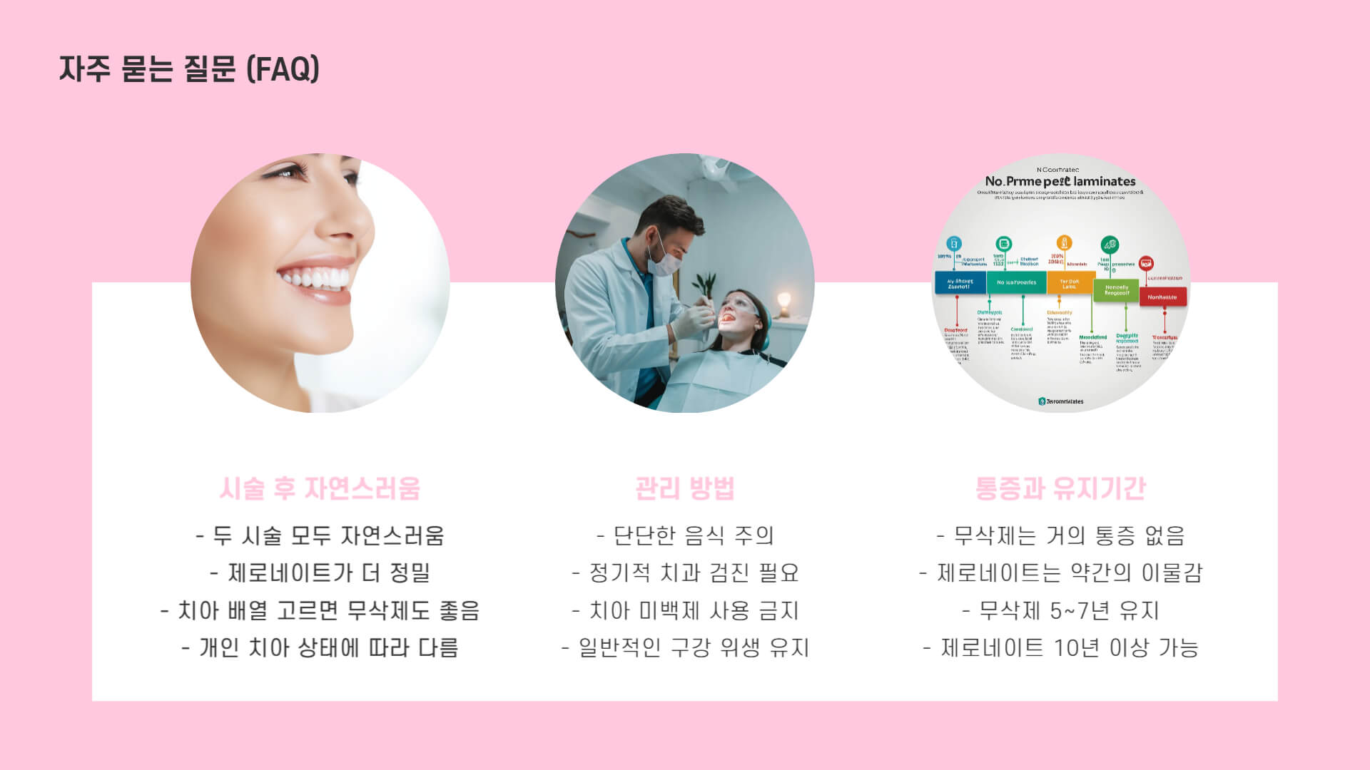 무삭제 라미네이트 vs 제로네이트