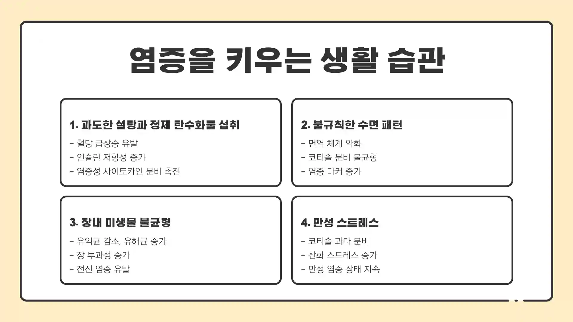 몸속 염증제거방법