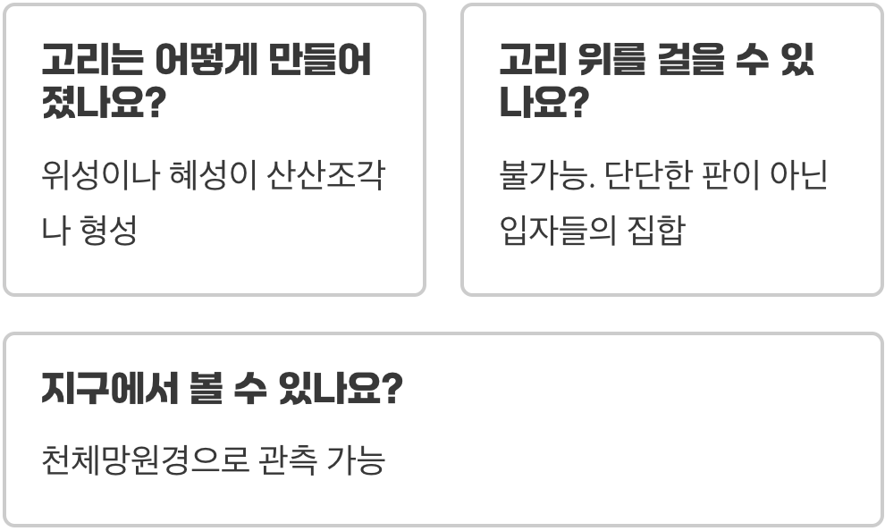 토성의 아름다운 고리, 얼음과 암석으로 만들어진 태양계의 보석