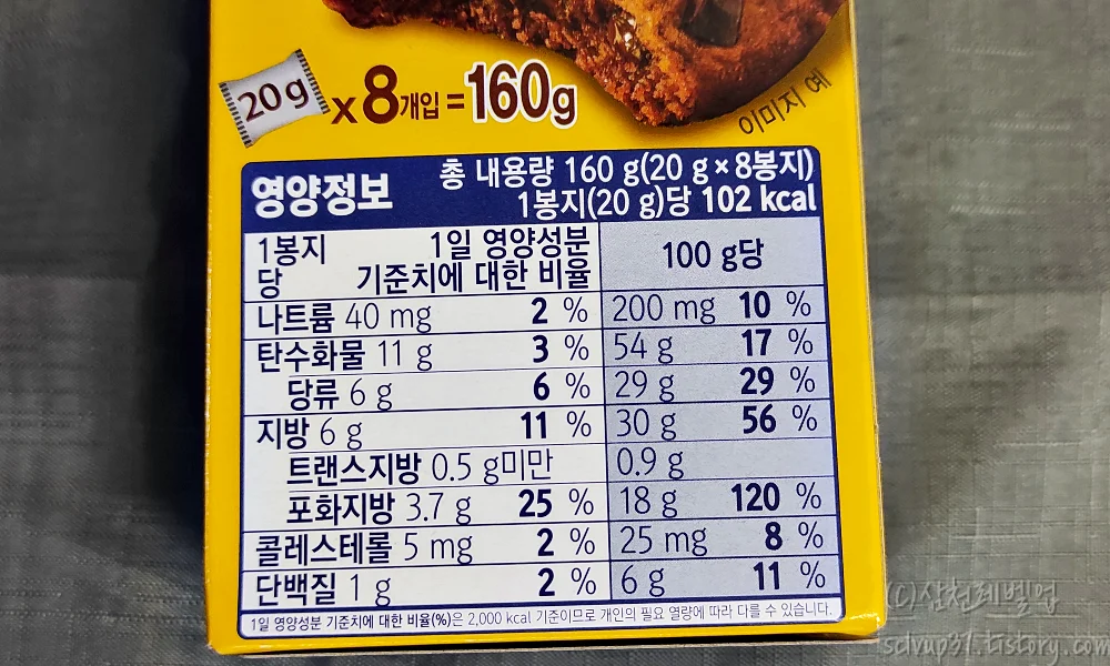 촉촉한-초코칩-영양정보