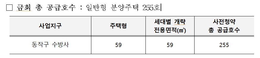 동작구 수방사 부지 공공분양 알아보기