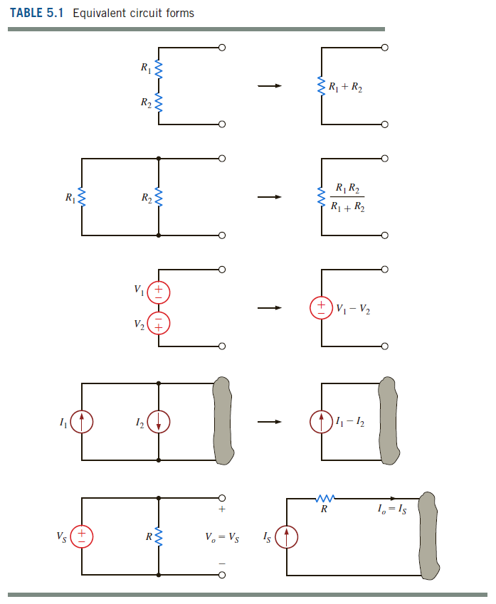 등가회로의 형태 (Equivalent circuit forms)