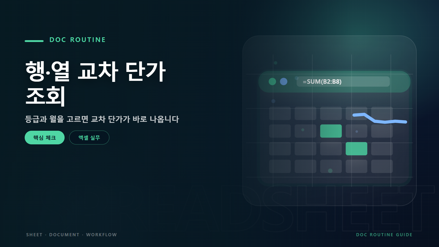 행&middot;열 교차 단가 조회 문구와 스프레드시트 셀과 수식 입력줄 그래픽 요소를 담은 엑셀 실무 가이드 대표 이미지