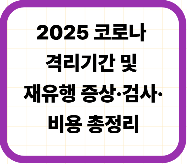 2025 코로나 격리기간 및 재유행 증상·검사·비용 총정리