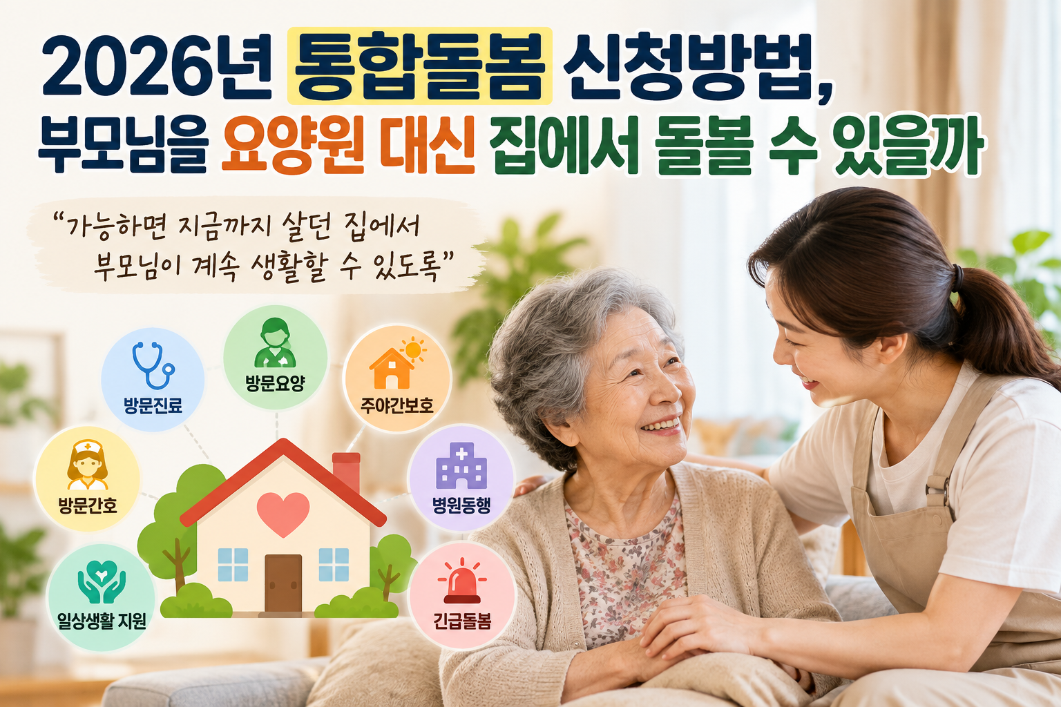 2026년 통합돌봄으로 집에서 생활하는 어르신에게 방문진료·방문요양·주야간보호·방문간호·병원동행·긴급돌봄 등 서비스를 연계하는 모습