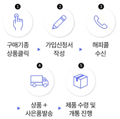 아이폰 15 시리즈 사전예약