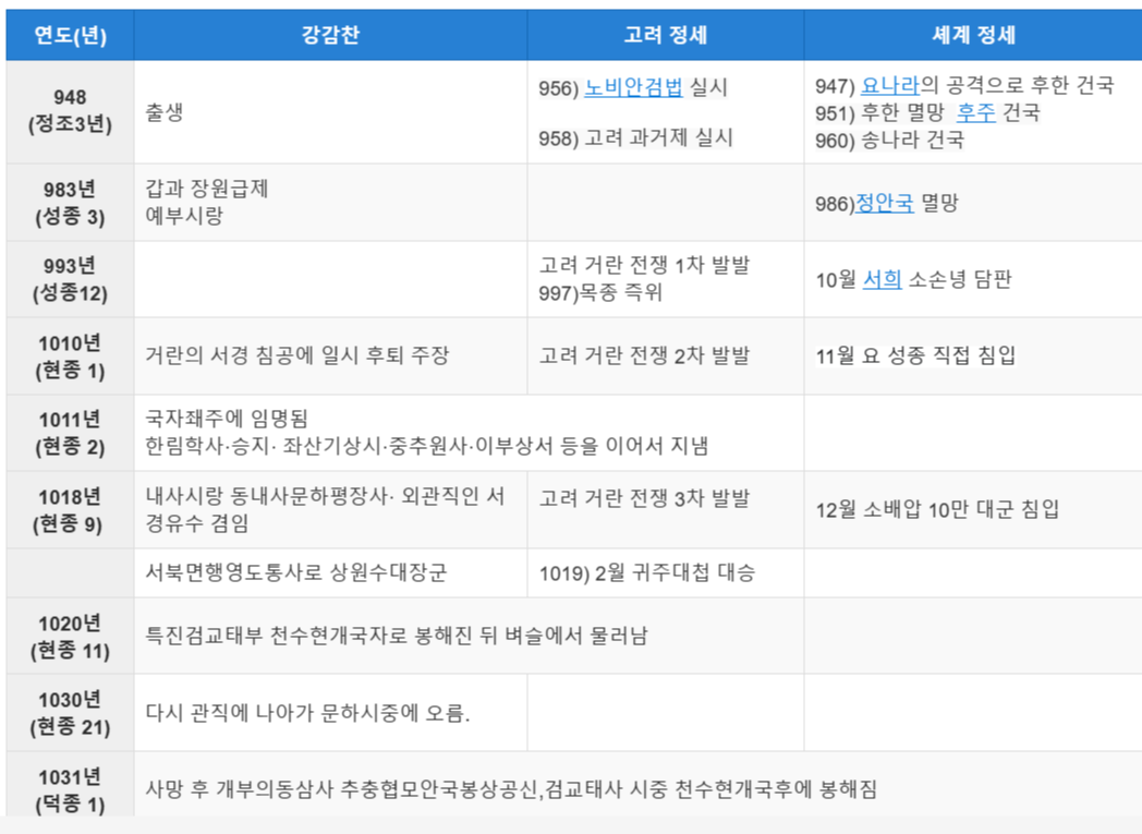 넷플릭스