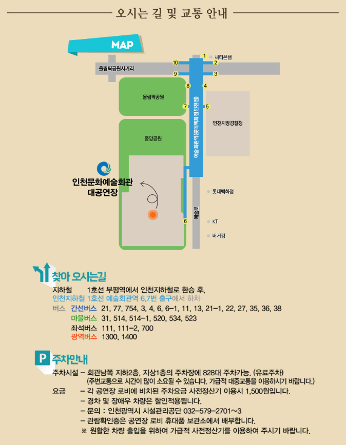교통안내도