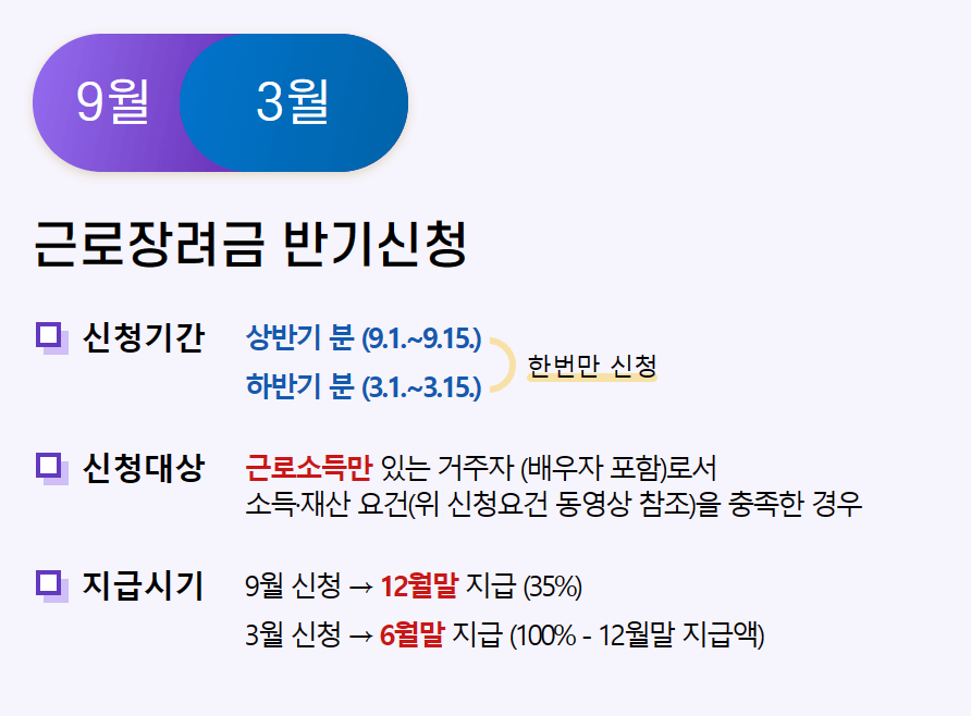 근로장려금 신청방법 및 지급일