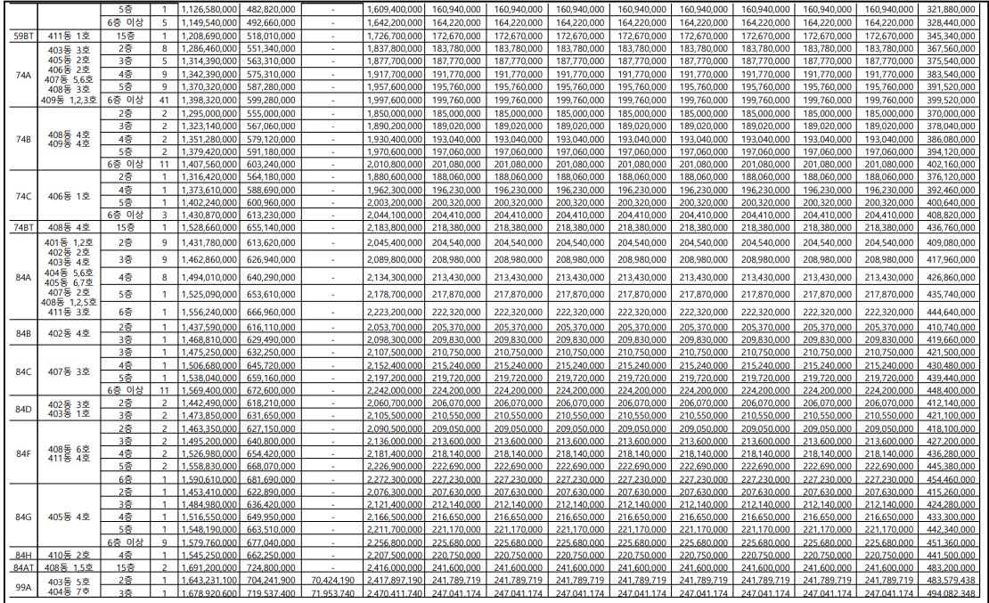 프레스티어자이
