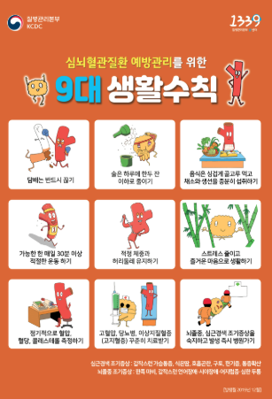 당뇨병 초기증상