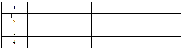 한글 표 셀 크기 조정
