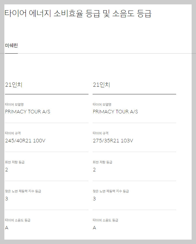 제네시스 G90 BLACK 타이어 에너지 소비효율 등급 및 소음도 등급