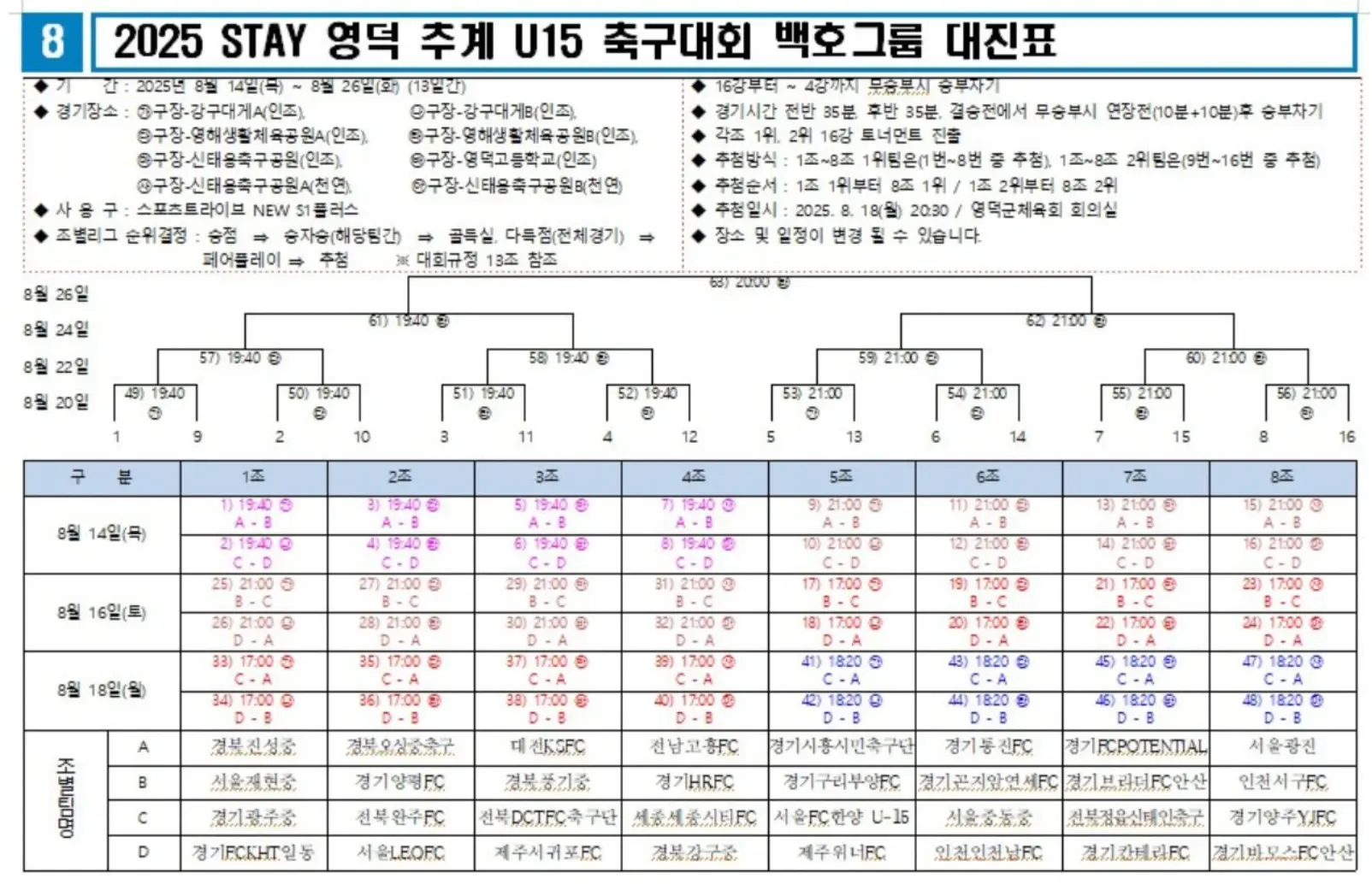 2025 STAY 영덕 추계 U15 축구대회 대진표 및 경기 일정, 경기 결과