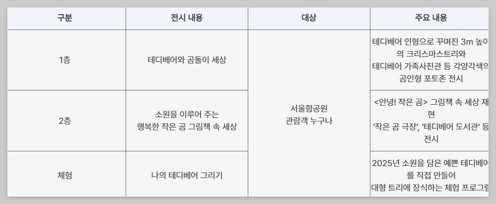 겨울/연말/축제/2024/한강/페스티벌