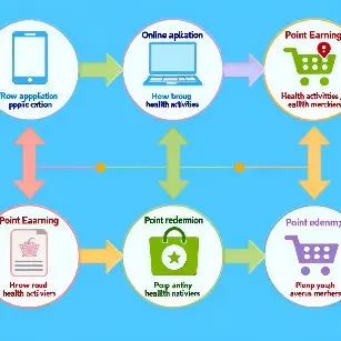 2024 추석 응급실 문 여는 병원 약국 e-GEN 응급의료포털