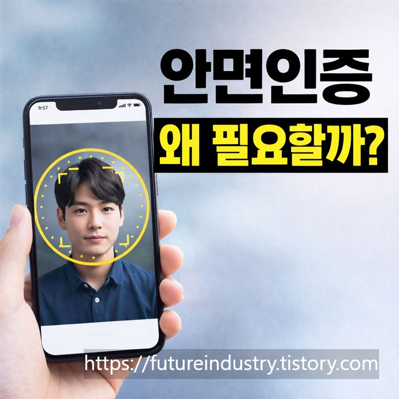 휴대전화개통,안면인증,안면인식,비대면휴대폰개통,PASS앱,알뜰폰개통,대포폰차단,보이스피싱예방,휴대폰본인인증,개통절차변경