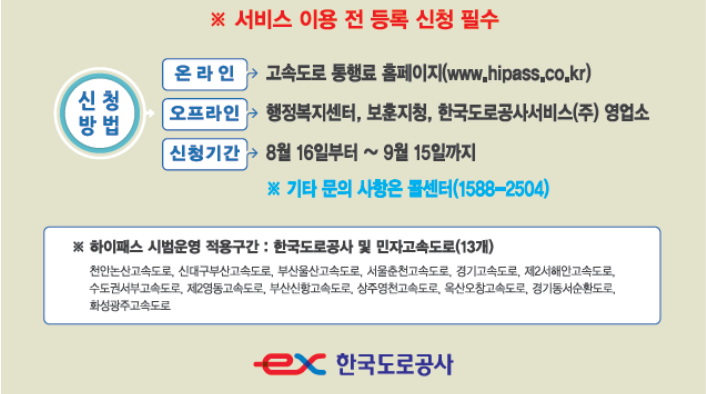 국가유공자 장애인 하이패스 감면3