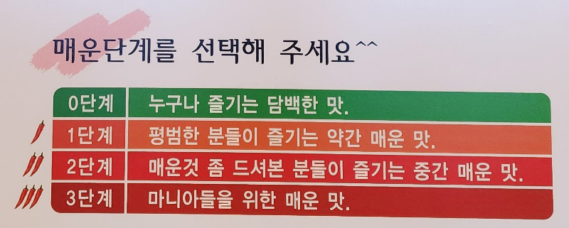 탕화쿵푸-마라탕-매운단계