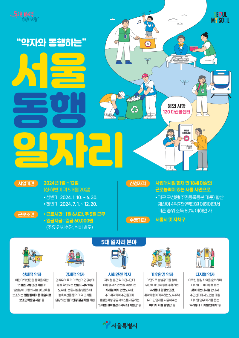 서울시 동행일자리 신청방법, 신청기간, 신청자격, 필요서류