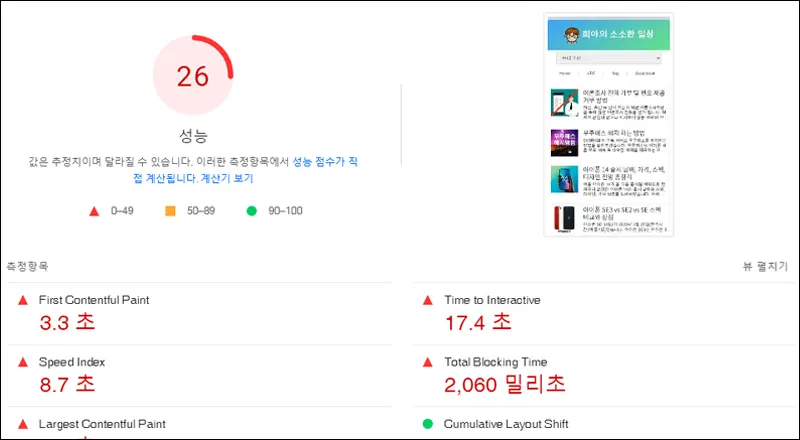 구글 PageSpeed Insights 사용법
