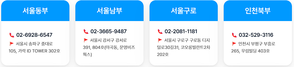 스탭스 취업이룸 국민취업지원제도 신청