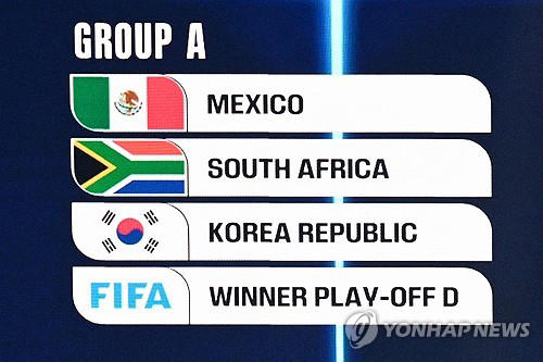 🇰🇷 2026 북중미 월드컵 조추첨 결과: 한국, 멕시코·남아공과 A조 편성 “최악은 피했다”
