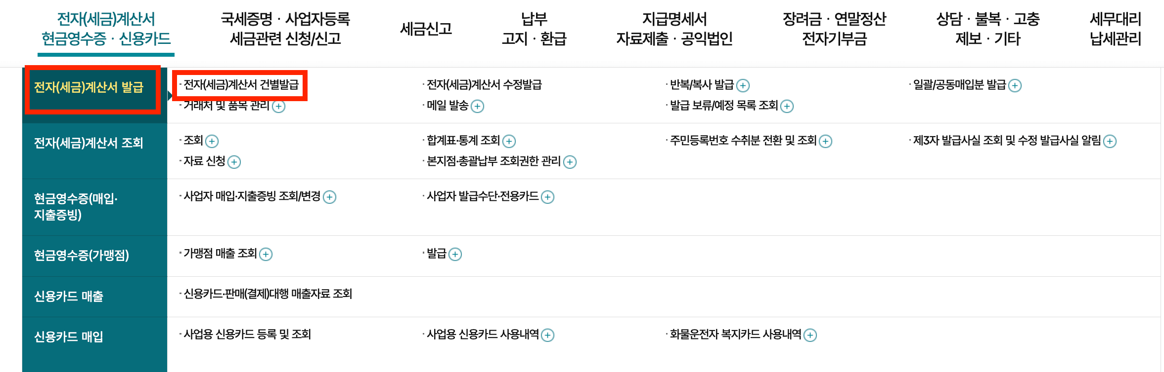 일반사업자 세금계산서 발행방법
