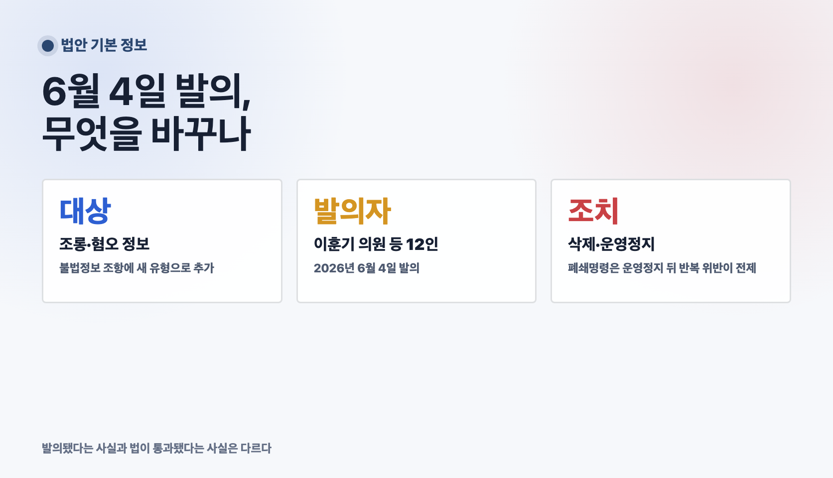 의안번호 2219096 정보통신망법 개정안의 발의일, 발의자, 조롱 혐오 정보 규제 조항