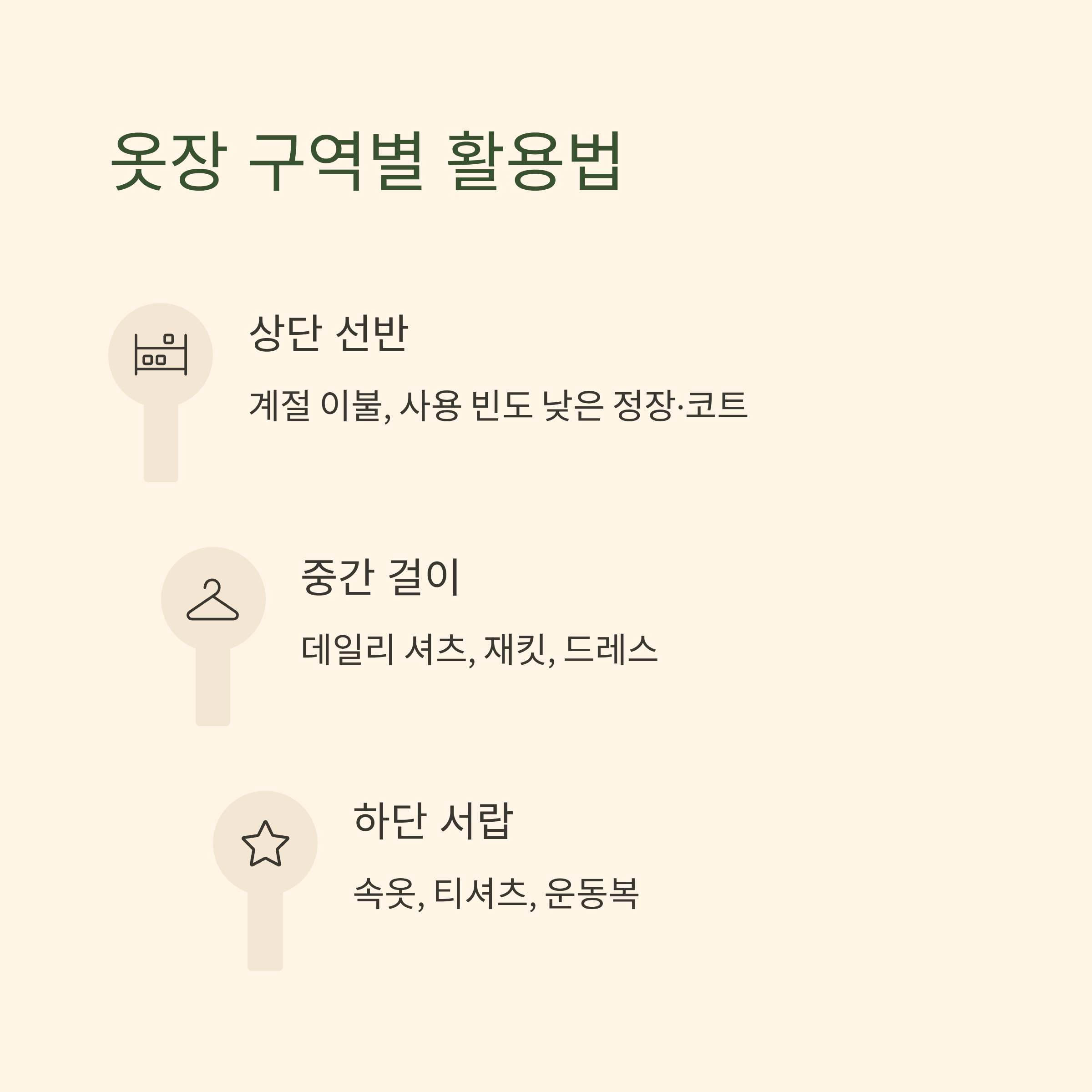 가을 옷보관 옷장 구역별 활용